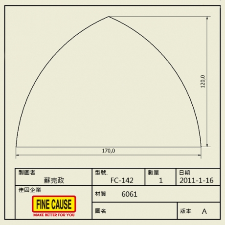 Rubber Pads FC-142-D