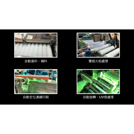 規格